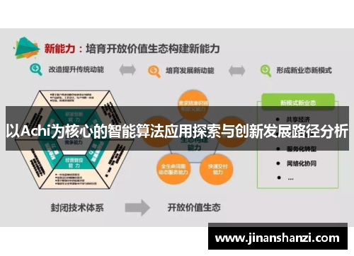 以Achi为核心的智能算法应用探索与创新发展路径分析